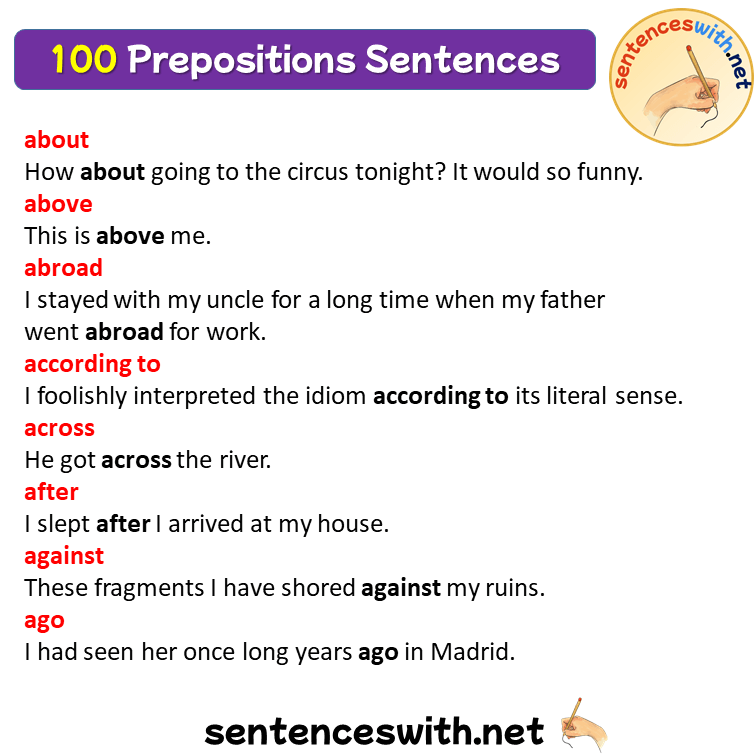 100 Prepositions Example Sentences in English