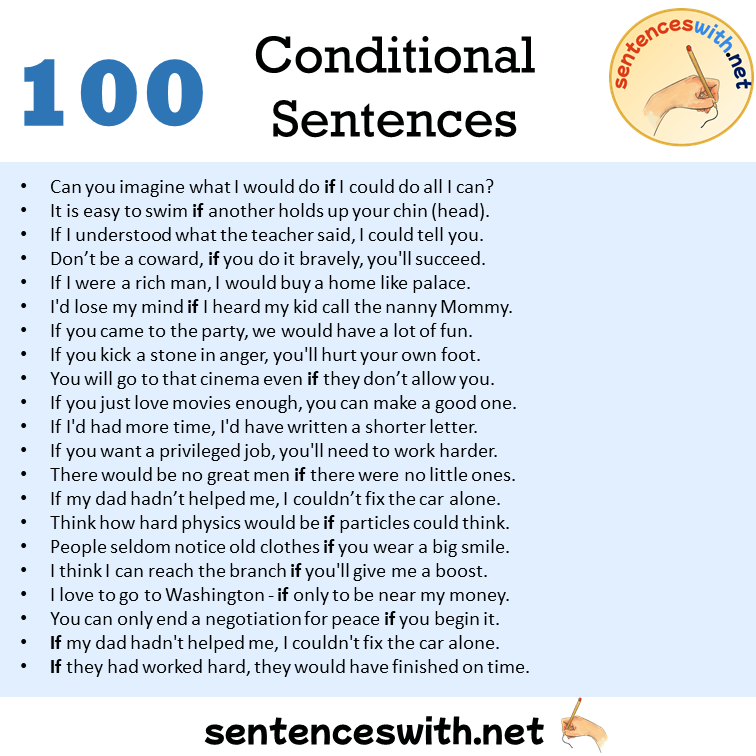 100 Conditional Sentences Examples, Conditionals in a Sentence