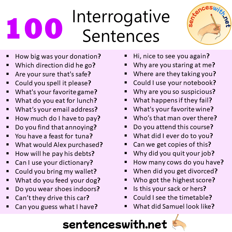 100 Interrogative Sentences Examples, Interrogatives in a Sentence