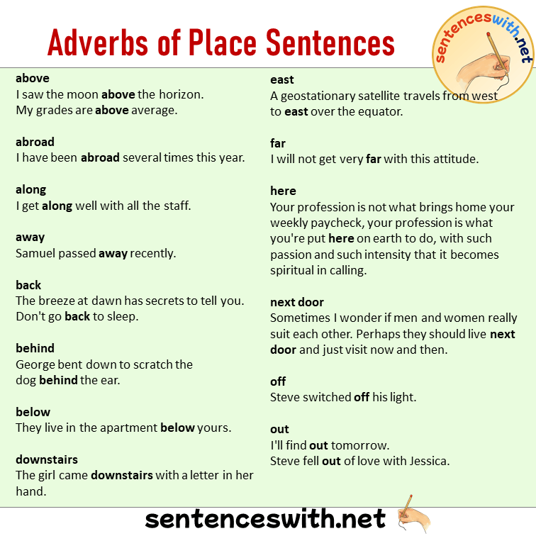 +200 Adverbs of Place List and Examples Sentences, Adverbs of Place in a Sentence