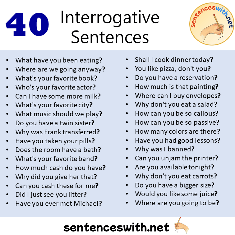 40 Interrogative Sentences Examples, Interrogatives in a Sentence