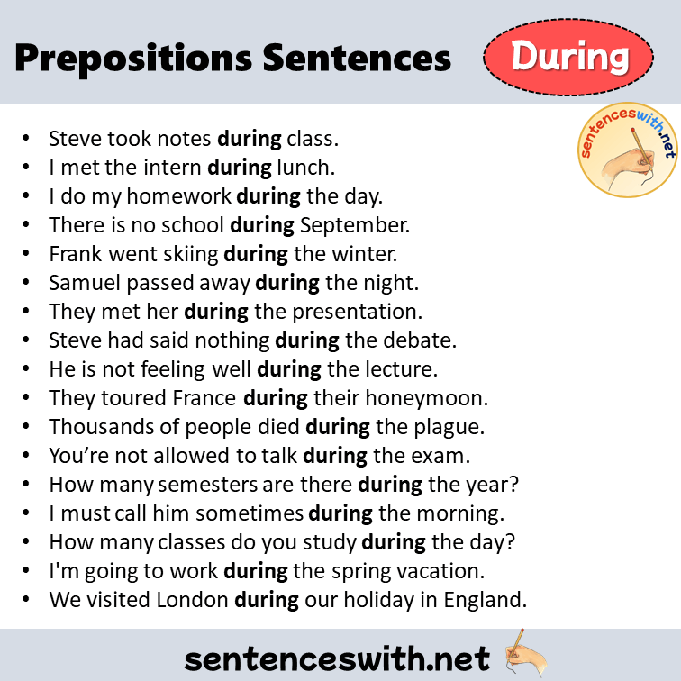 Preposition During Sentences Examples, Preposition During in a Sentence