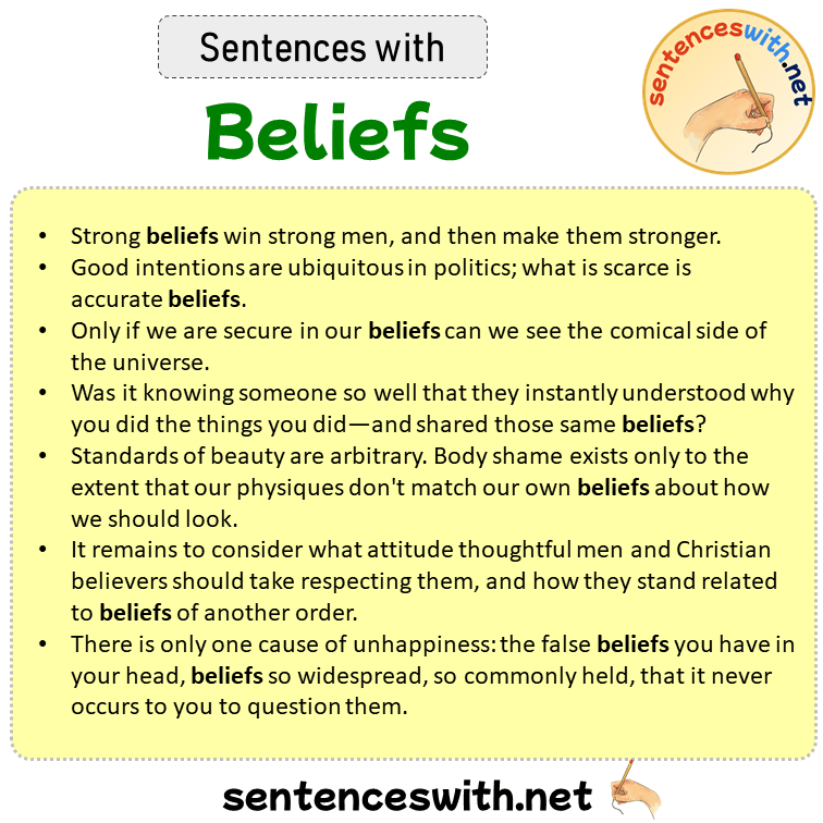 Sentences with Beliefs, Sentences about Beliefs
