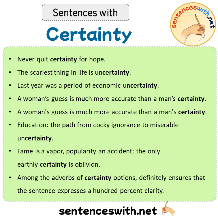 Sentences with Certainty, Sentences about Certainty