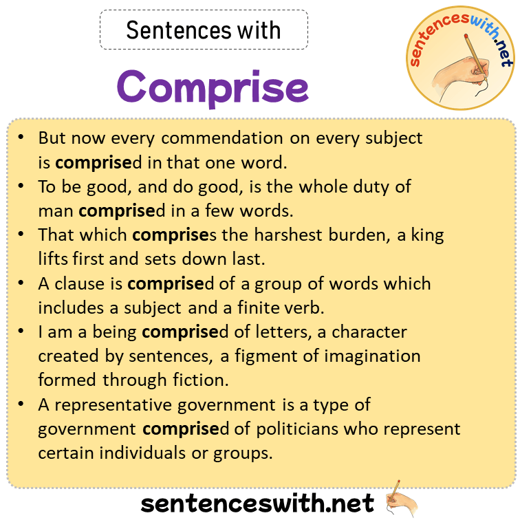 Sentences with Comprise, Sentences about Comprise