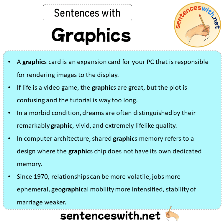 Sentences with Graphics, Sentences about Graphics