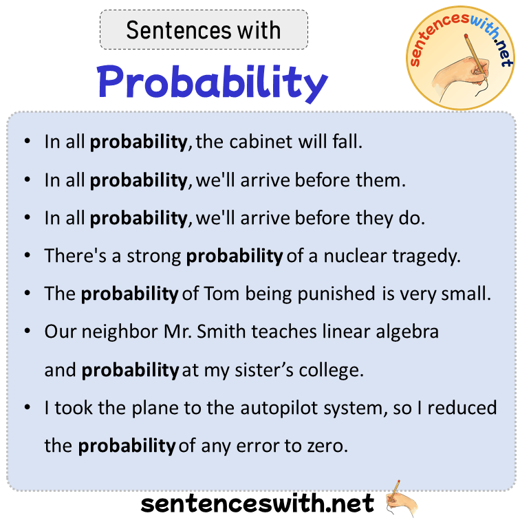 Sentences with Probability, Sentences about Probability