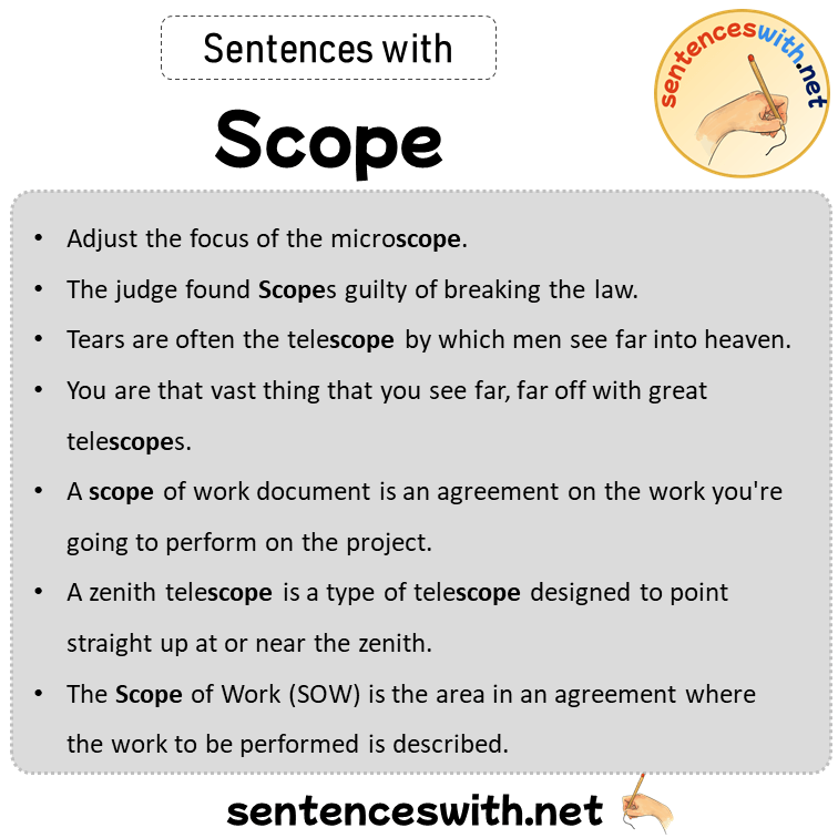 Sentences with Scope, Sentences about Scope