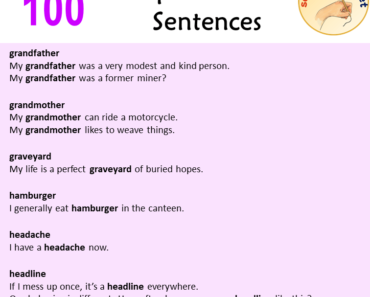 100 Compound Words Sentences, Compound Nouns List and Examples Sentences