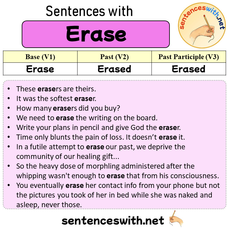 Sentences with Erase, Past and Past Participle Form Of Erase V1 V2 V3