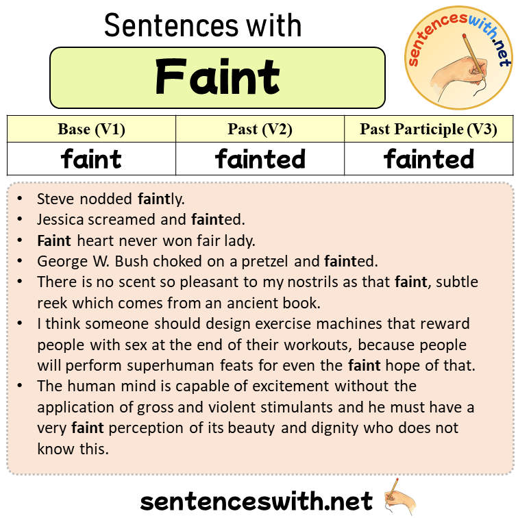 Sentences with Faint, Past and Past Participle Form Of Faint V1 V2 V3