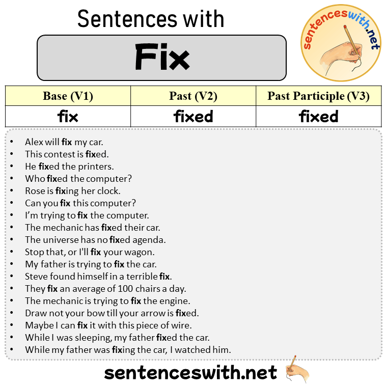 Sentences with Fix, Past and Past Participle Form Of Fix V1 V2 V3