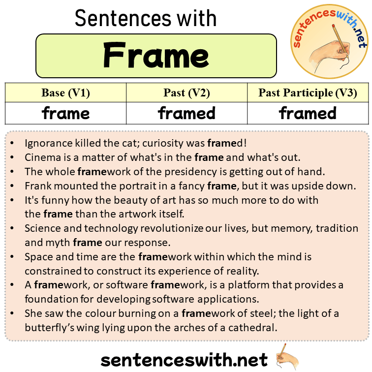 Sentences with Frame, Past and Past Participle Form Of Frame V1 V2 V3