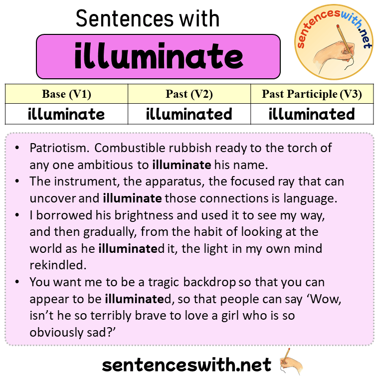 Sentences with illuminate, Past and Past Participle Form Of illuminate V1 V2 V3