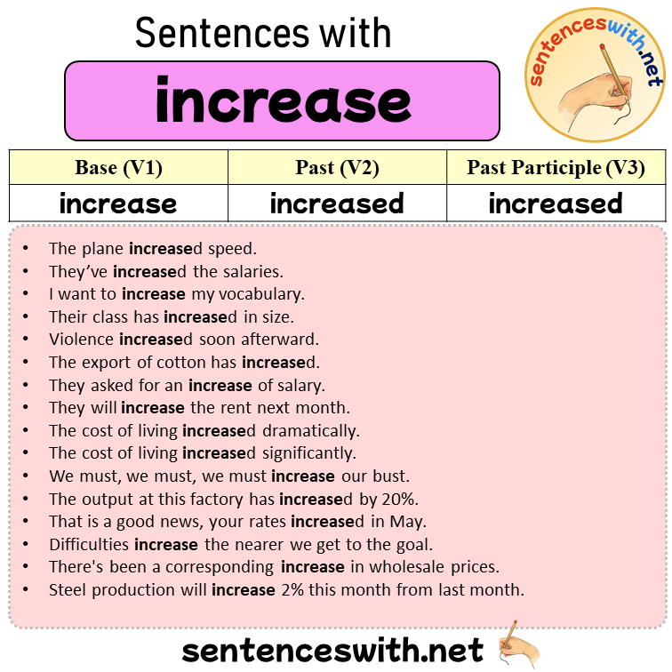Sentences with increase, Past and Past Participle Form Of increase V1 V2 V3