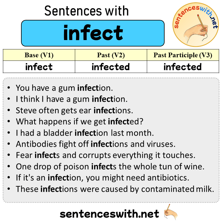 Sentences with infect, Past and Past Participle Form Of infect V1 V2 V3