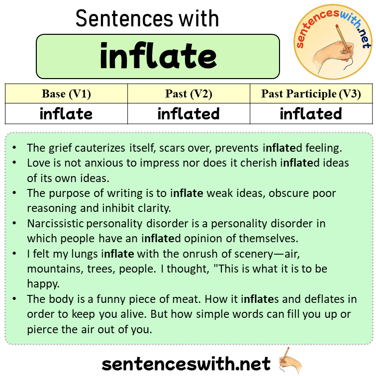 Sentences with inflate, Past and Past Participle Form Of inflate V1 V2 V3