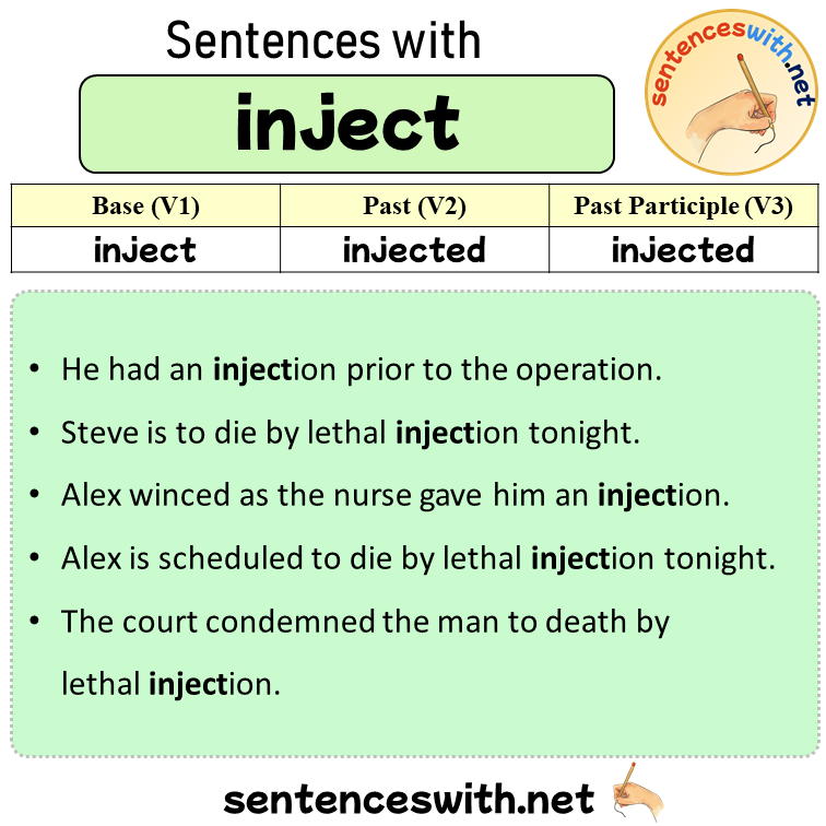 Sentences with inject, Past and Past Participle Form Of inject V1 V2 V3