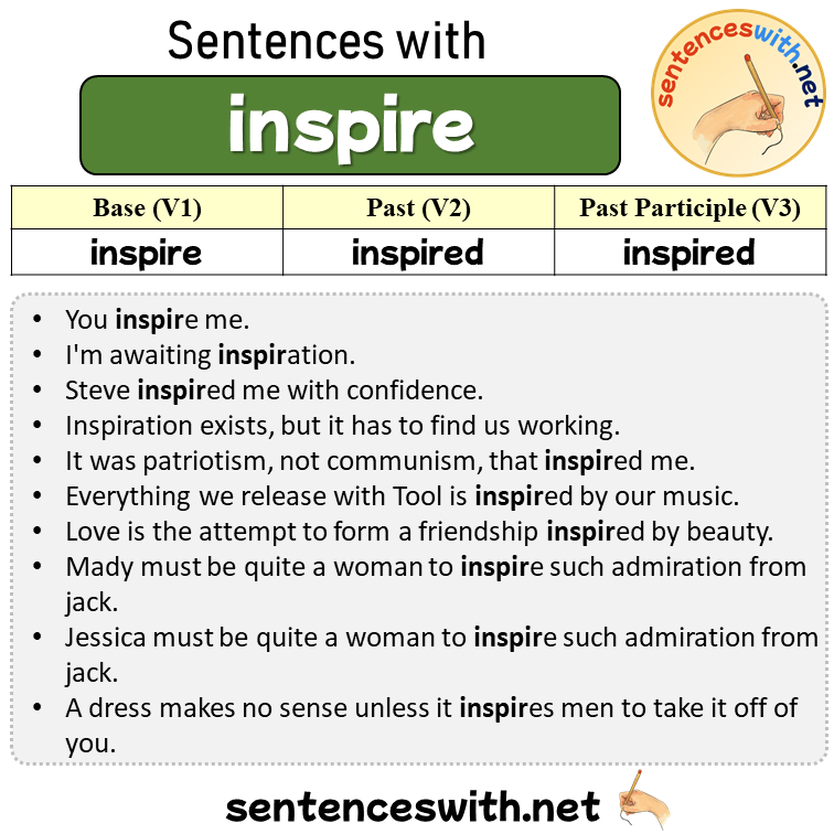 Sentences with inspire, Past and Past Participle Form Of inspire V1 V2 V3