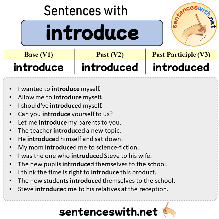 Sentences with introduce, Past and Past Participle Form Of introduce V1 V2 V3