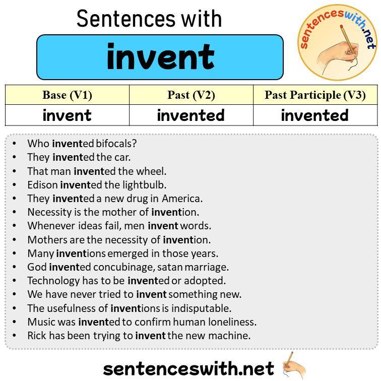 Sentences with invent, Past and Past Participle Form Of invent V1 V2 V3